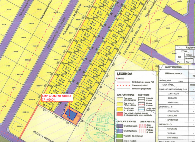 Teren intravilan cu autorizație de construcție – Comuna Berceni, 303 mp