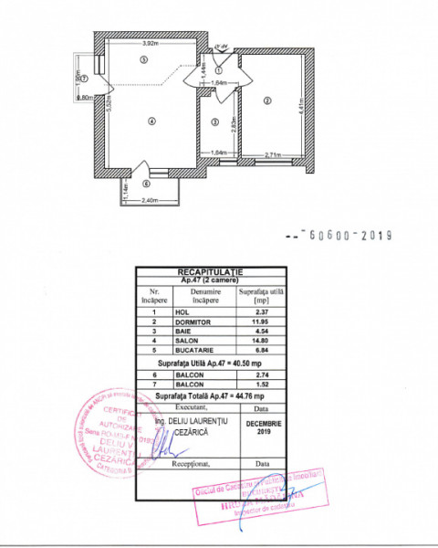 Parcul Carol, bloc nou, apartament complet mobilat si utilat