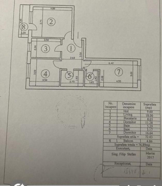  3 camere mobilat, 2017, centrală proprie, loc parcare zona Theodor Pallady